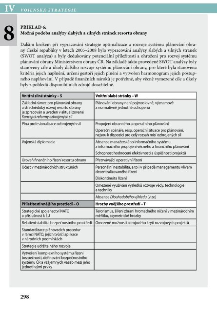 VojenskÃ¡ strategie 2008 - Ministerstvo obrany