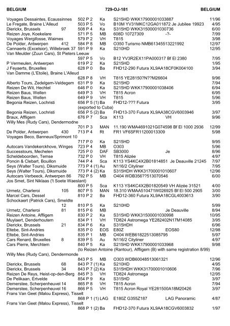 LIST OF SUB-EDITORS - The PSV Circle Website