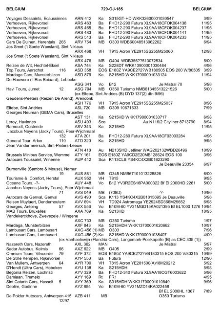 LIST OF SUB-EDITORS - The PSV Circle Website