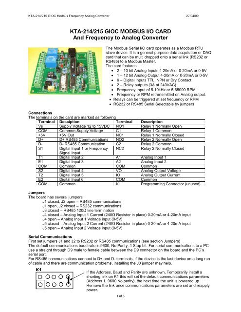 KTA-214/215 GIOC MODBUS I/O CARD And ... - Ocean Controls