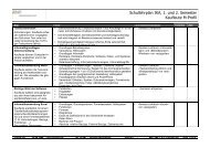 Schullehrplan IKA, 1. und 2. Semester Kaufleute M-Profil