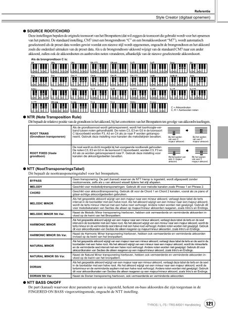 Nederlandstalige handleiding - Yamaha