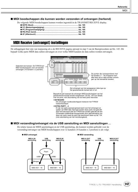 Nederlandstalige handleiding - Yamaha