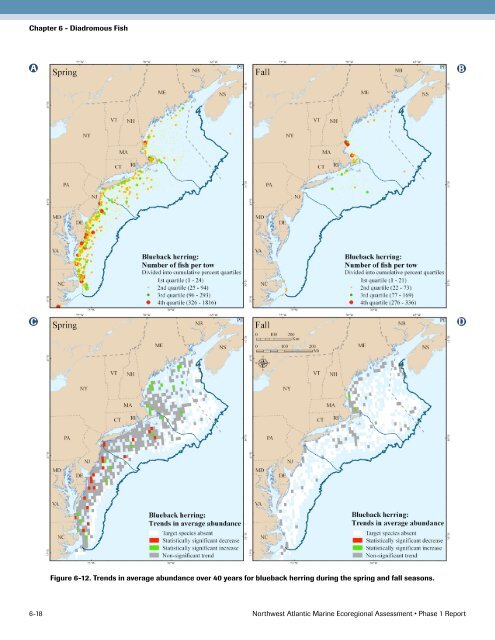 Full report - Conservation Gateway