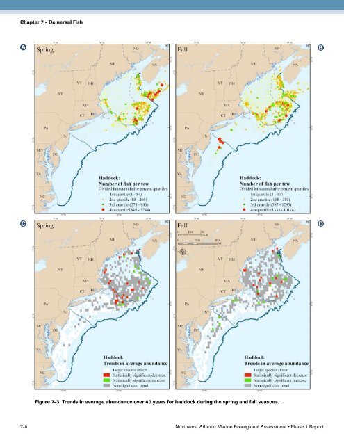 Full report - Conservation Gateway