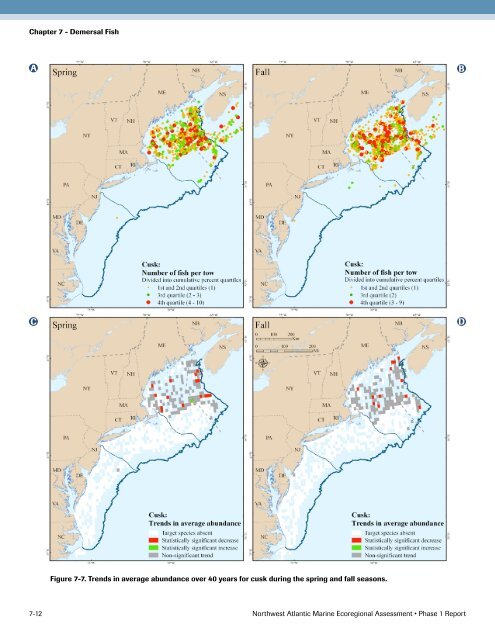 Full report - Conservation Gateway