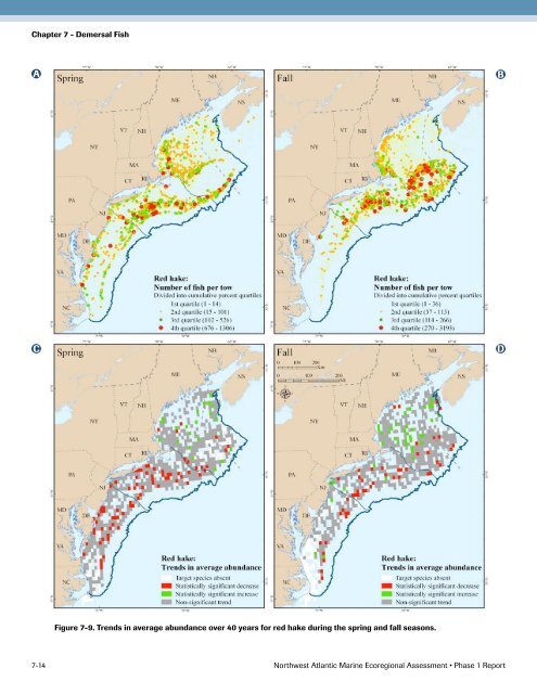 Full report - Conservation Gateway