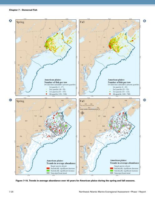 Full report - Conservation Gateway