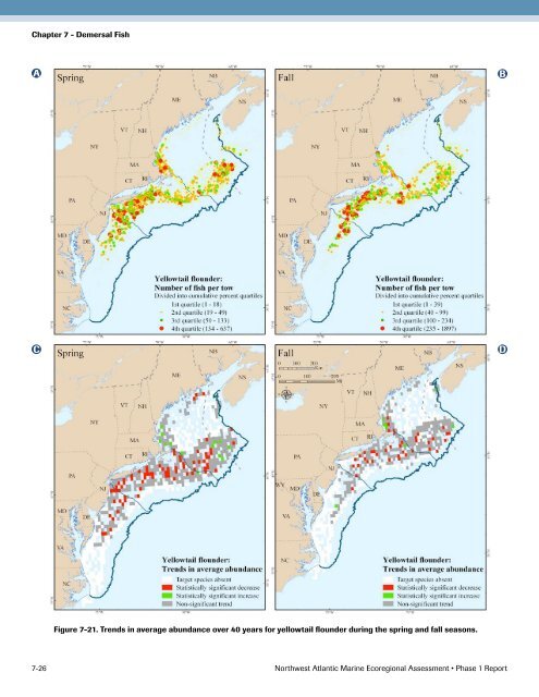 Full report - Conservation Gateway