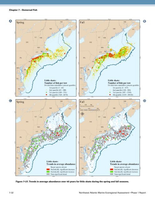 Full report - Conservation Gateway