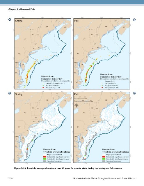 Full report - Conservation Gateway