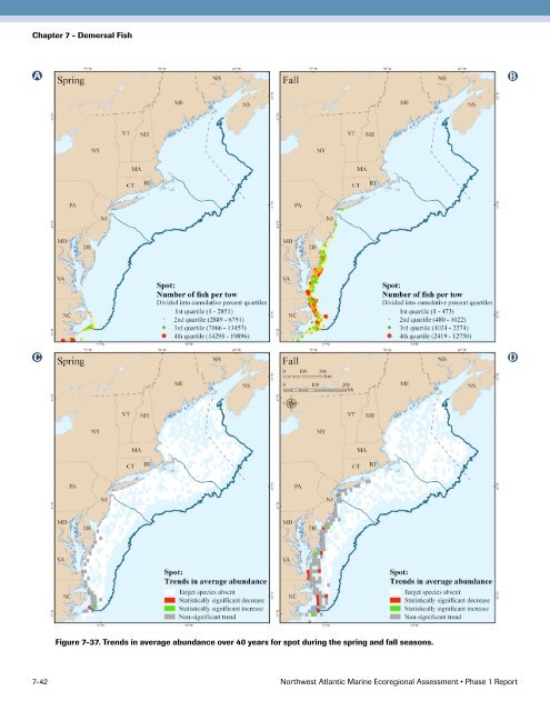 Full report - Conservation Gateway