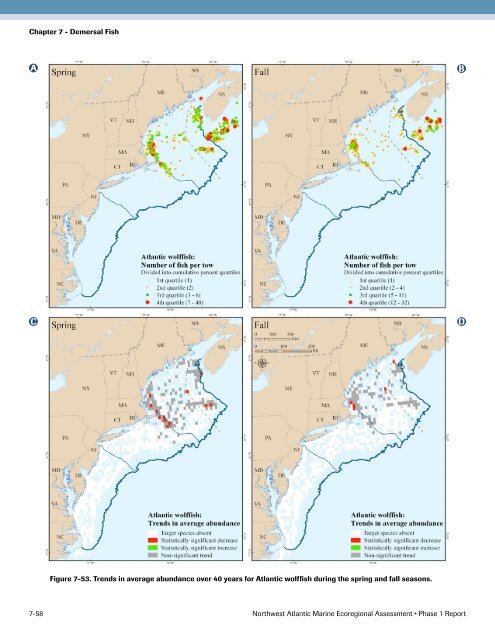 Full report - Conservation Gateway