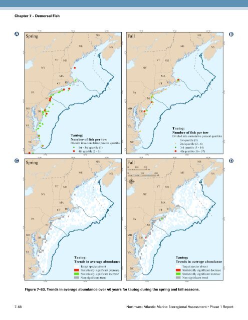 Full report - Conservation Gateway