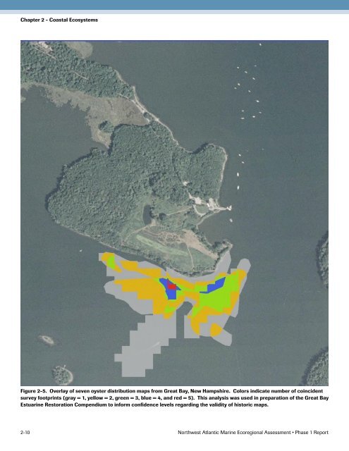 Full report - Conservation Gateway