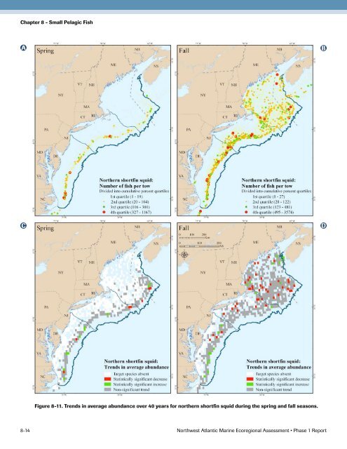 Full report - Conservation Gateway