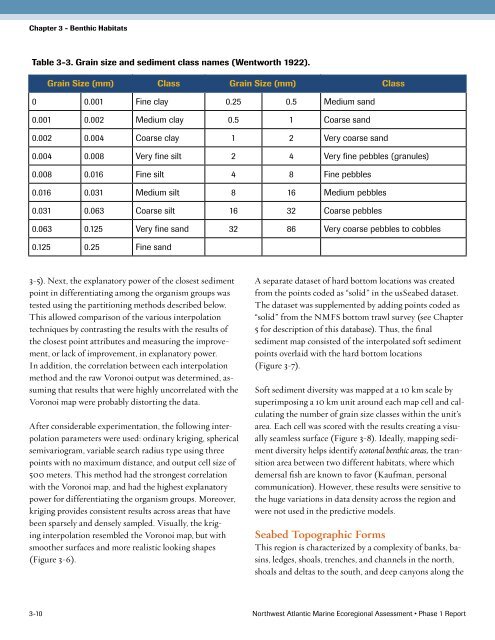 Full report - Conservation Gateway