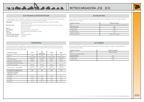 12702 2CX Amalgamated (S) Issue 2:ISSUE 2