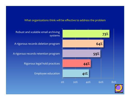 OR Presentation for IBM Webinar, draft 2.pptx - Osterman Research