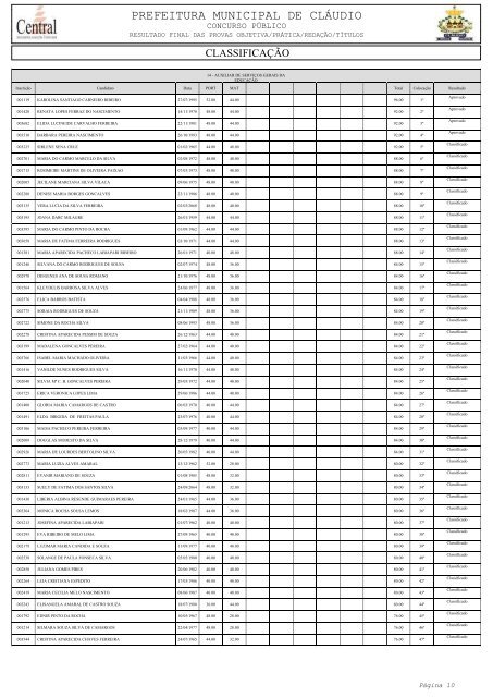 Resultado Final - Libertas