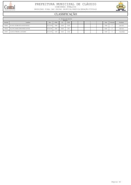 Resultado Final - Libertas