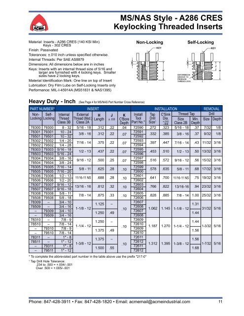 Keylocking Threaded Inserts Catalog - Acme Industrial