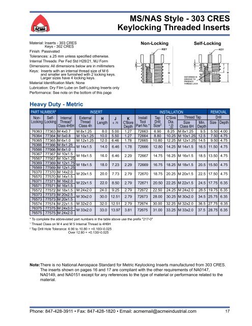 Keylocking Threaded Inserts Catalog - Acme Industrial