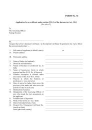 Application for a certificate under section 230 (1) of the ... - Sa-Dhan