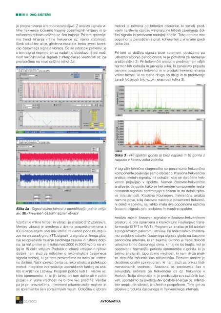 ISSN 1580-0830 - Avtomatika