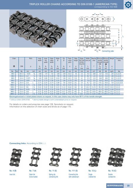 Roller chains.pdf - Wippermann