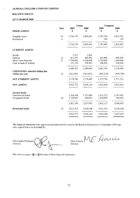 ALMEIDA THEATRE COMPANY LIMITED REPORT AND ...
