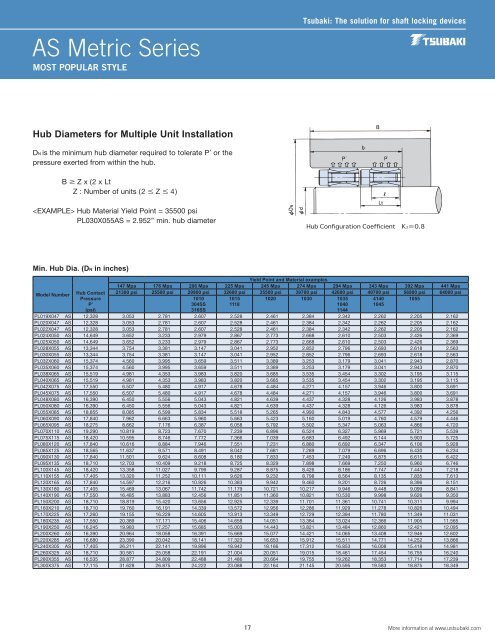 Tsubaki Power Lock Inch Series