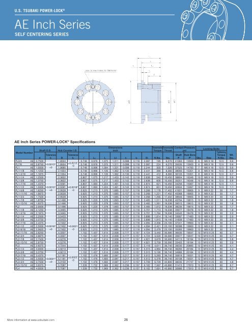 Tsubaki Power Lock Inch Series