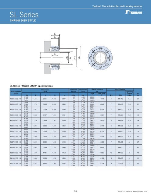 Tsubaki Power Lock Inch Series