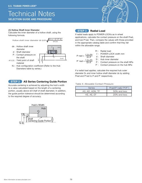 Tsubaki Power Lock Inch Series