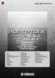 List Of Registered Data Controllers