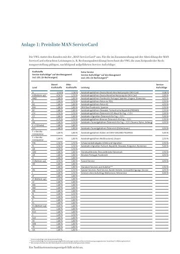 Volkswagen Leasing GmbH - MAN Truck & Bus Deutschland