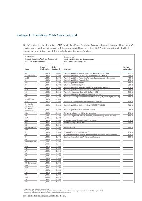 Volkswagen Leasing GmbH - MAN Truck & Bus Deutschland