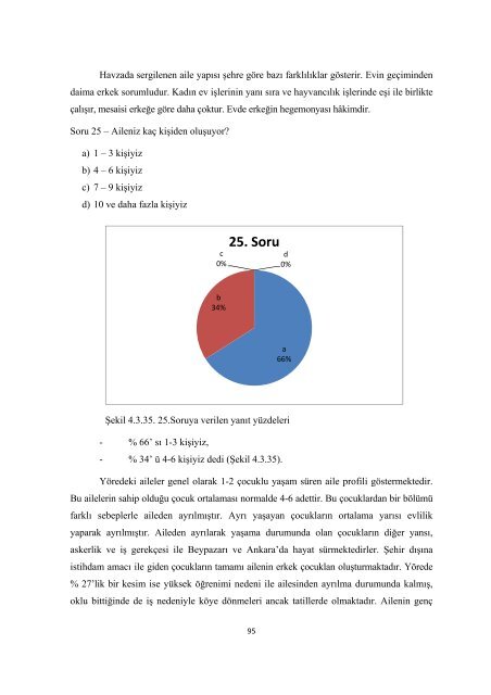 beypazarÄ± orman kÃ¶ylerinde kÄ±rsal kalkÄ±nma araÅtÄ±rmalarÄ± muzaffer ...