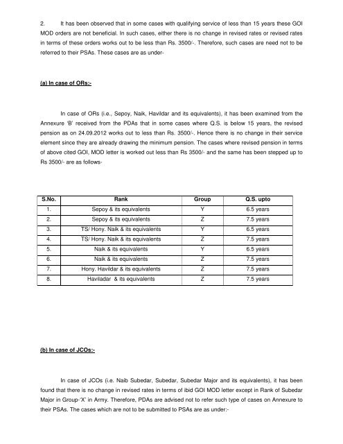 Improvement in Pension of JCO/ ORs Armed Forces retired