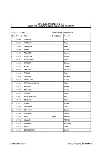 Listes principales droit commun + PACES