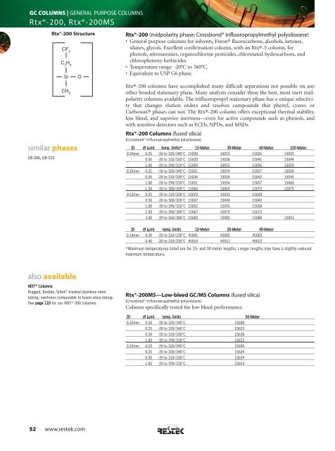 gc columns