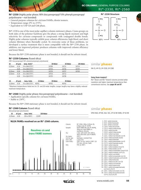 gc columns