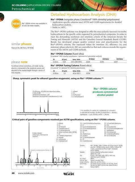 gc columns