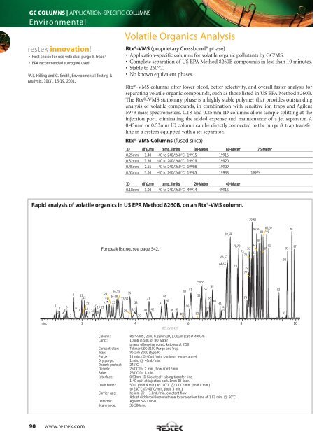 gc columns