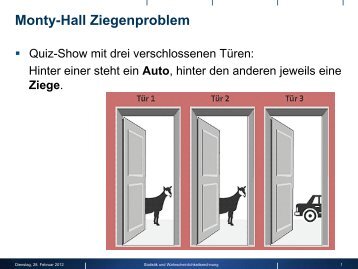 Monty-Hall Ziegenproblem - FIM