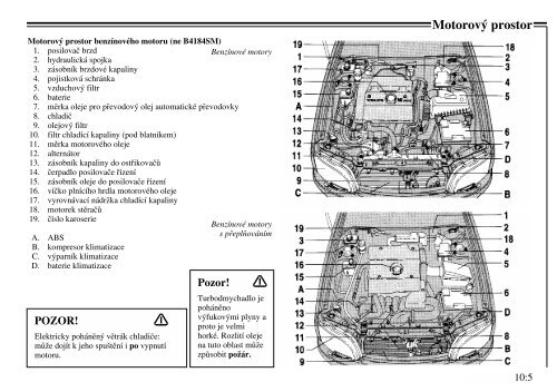 Kapitola PÅÃ­stroje a ovlÃ¡dacÃ­ prvky 1 VnitÅnÃ­ prostor a topenÃ­ 2 ... - Volvo