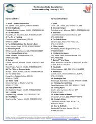 Heartland Indie Bestseller List - Midwest Independent Booksellers ...