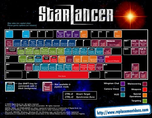 Starlancer - Quick Reference Card.pdf