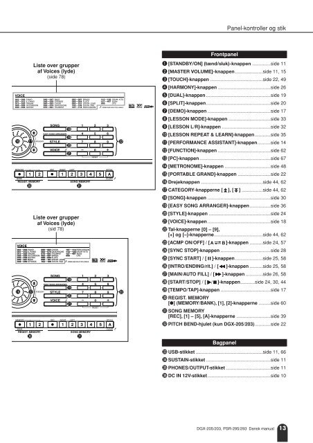 DGX-205/203, PSR-295/293 Dansk manual - Yamaha Downloads